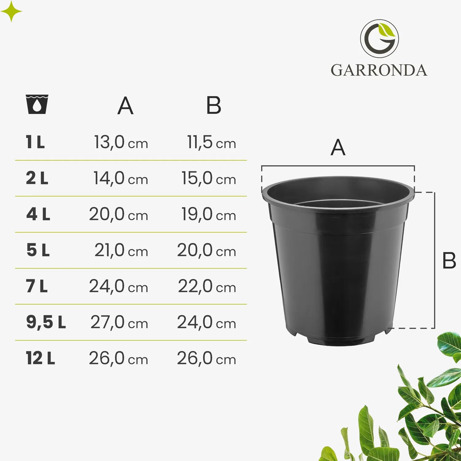 Pflanztöpfe Kunststoff Hohe Blumentöpfe Runde Anzuchttöpfe mit Drainage GD-0203