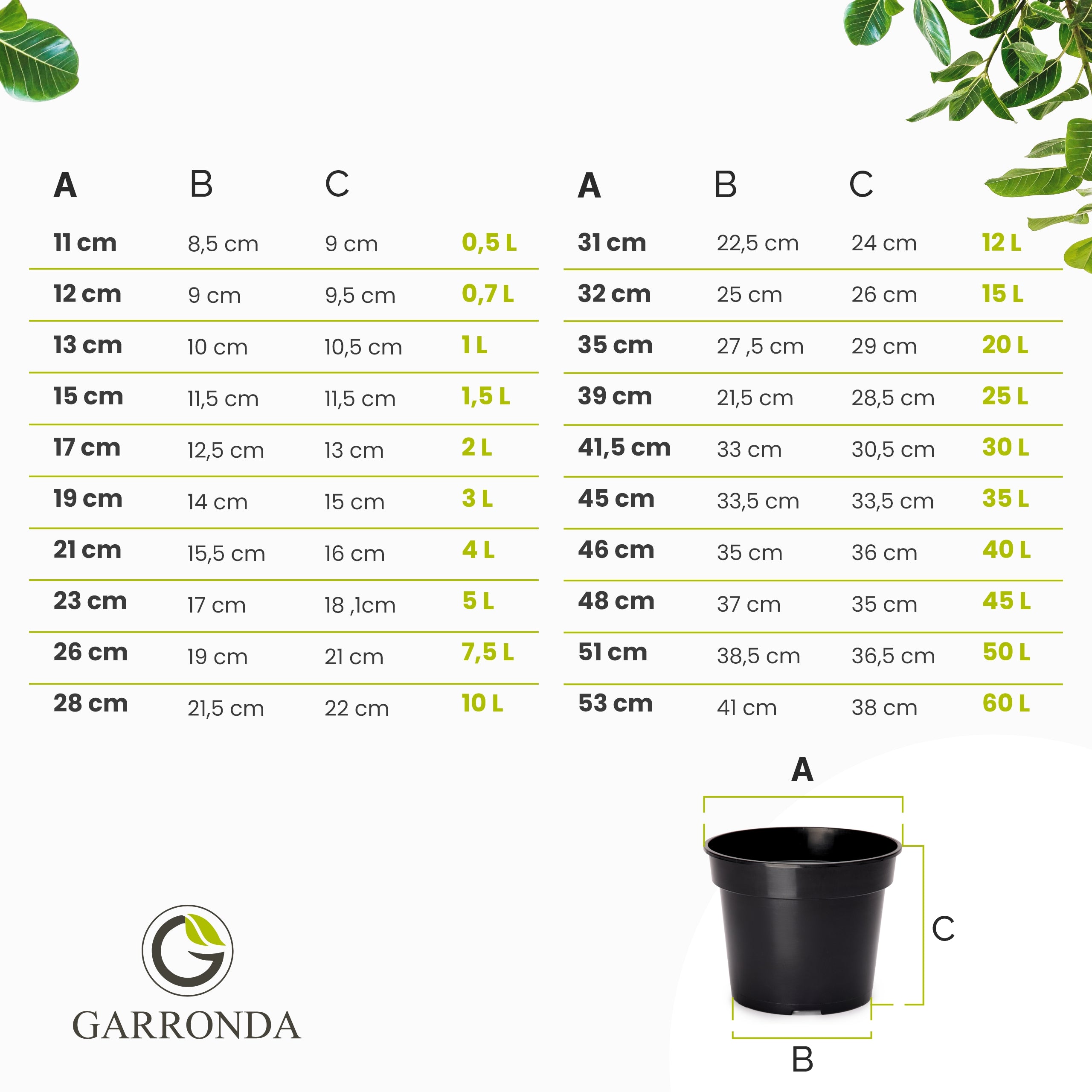 Blumentopf Kunststoff rund Pflanztopf Kräutertopf Anzuchttopf GD-0025