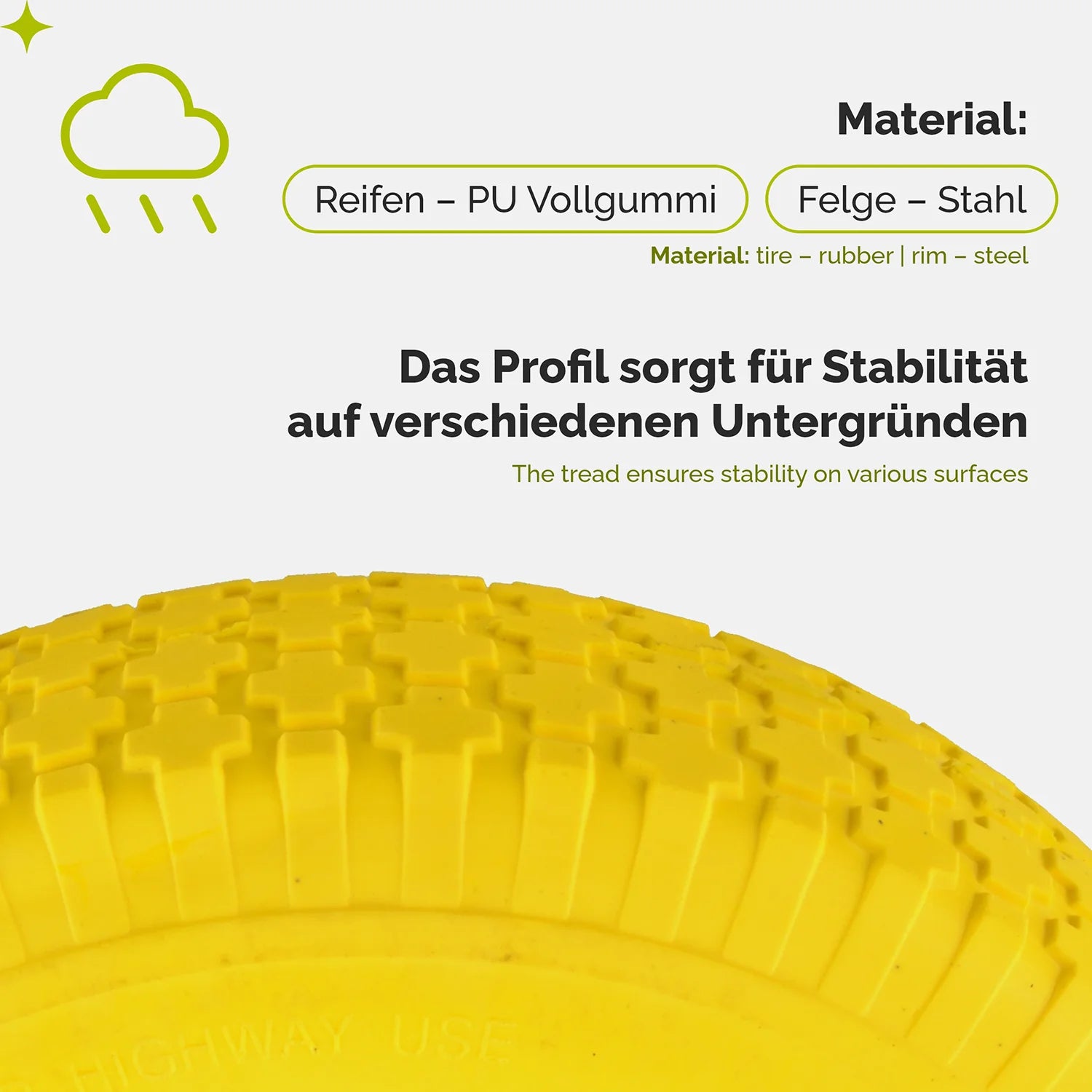 #Farbe_Gelb-Blau#Größe_4.80/4.00-8 (Ø 390mm)