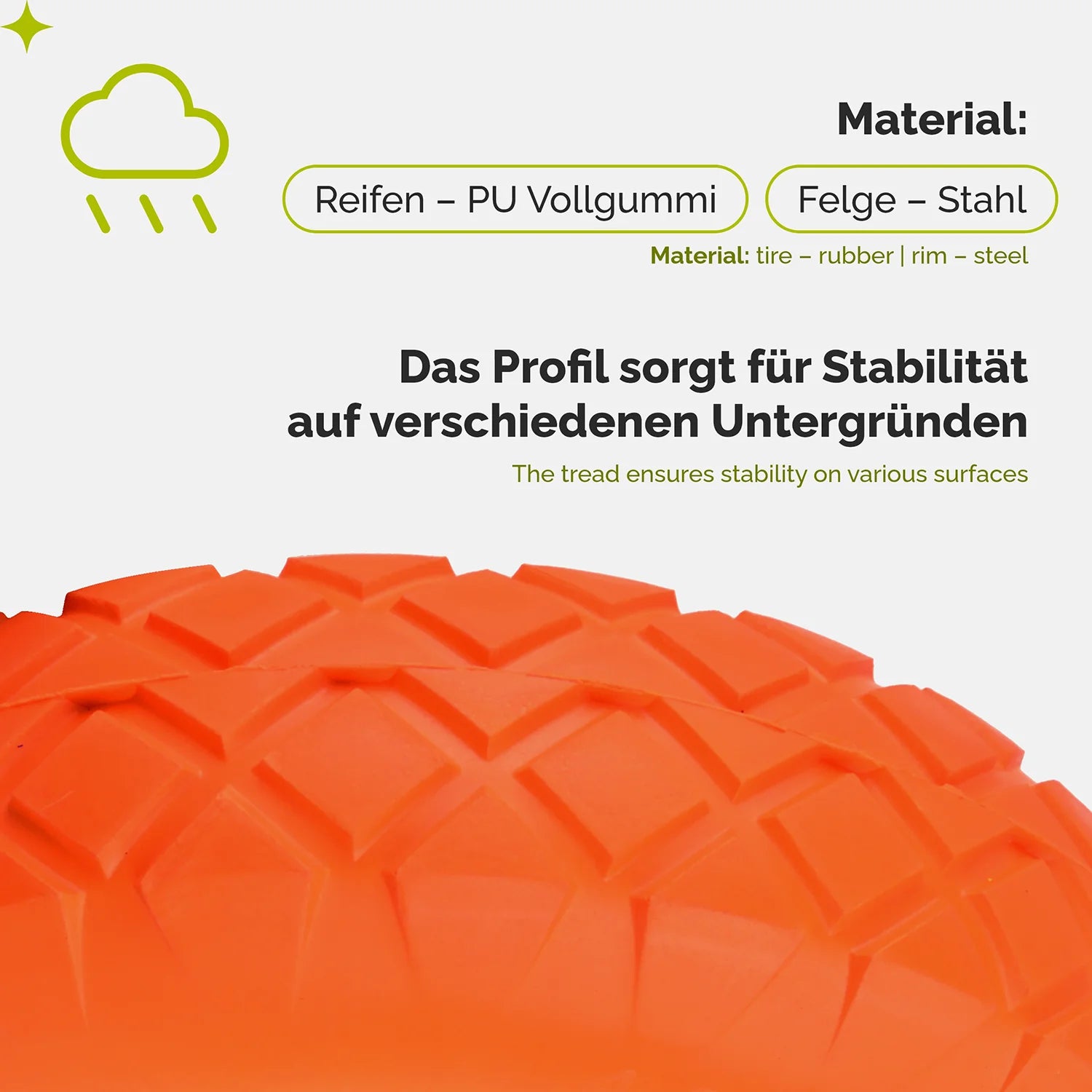 #Farbe_Orange-Blau#Größe_4.80/4.00-8 (Ø 390mm)