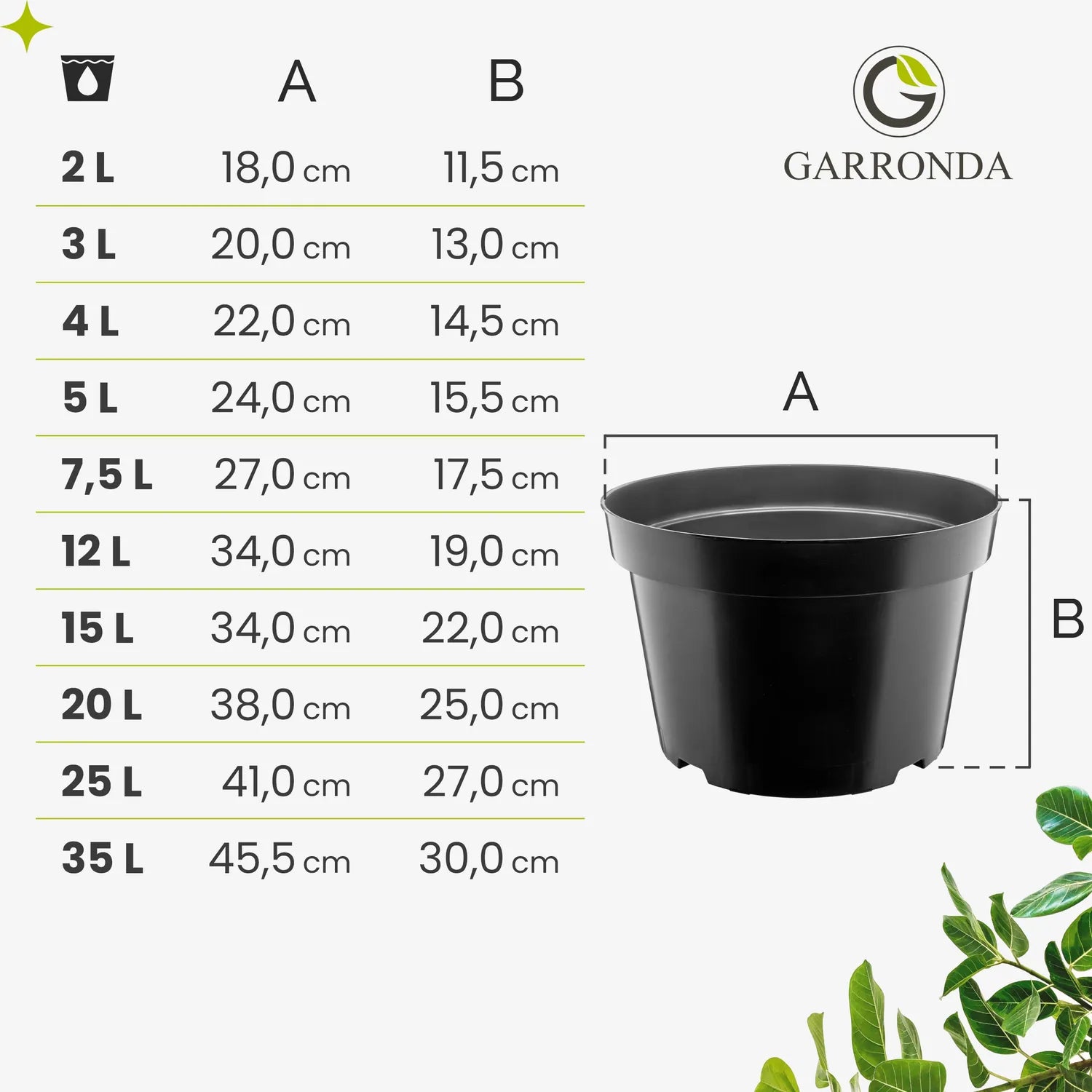 Pflanztöpfe Kunststoff Blumentöpfe Runde Anzuchttöpfe mit Drainage GD-0202