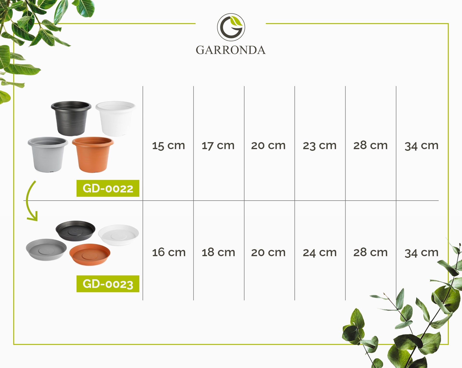 Untersetzer Blumentopf aus Kunststoff GD-0023