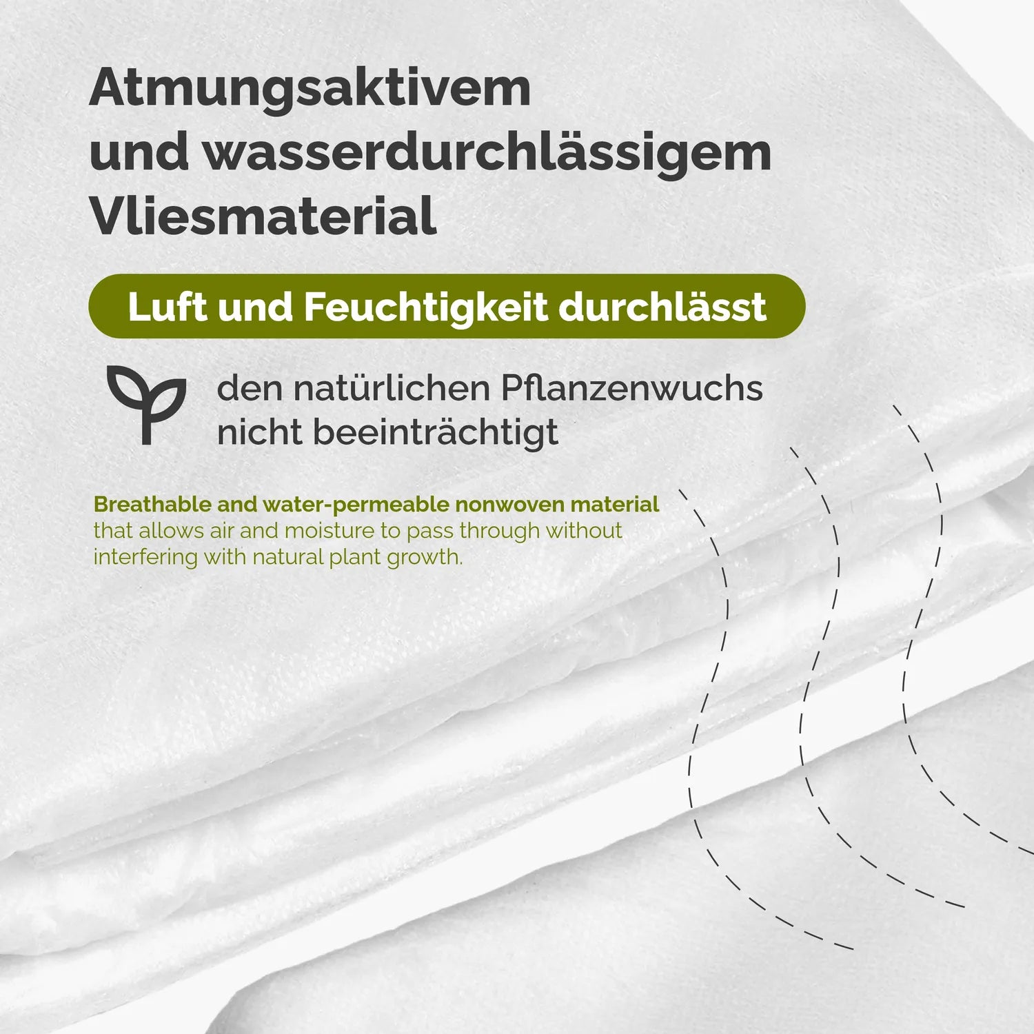 Pflanzenschutzvlies 17 g/m² - Gartenvlies UV-beständig Atmungsaktiv für Frostschutz GD-0175